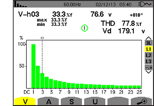 Enkel feilsøking og analyse 2